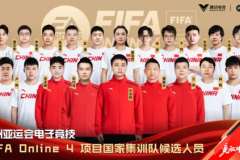 杭州亚运会FIFA Online 4项目国家集训队名单公布